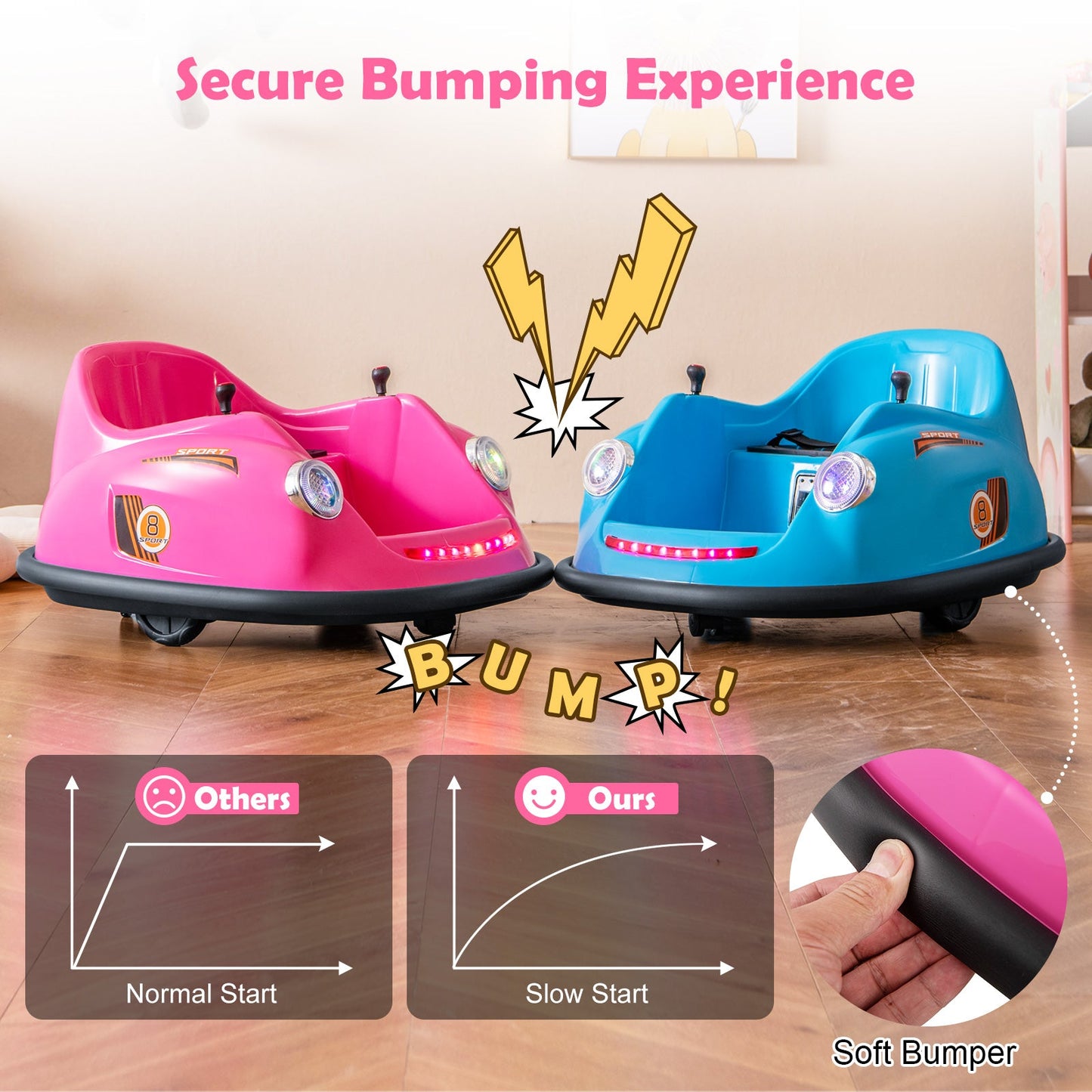 12V Electric Kids Ride on Bumper Car Battery Powered Bumping Car with Remote Control-Pink