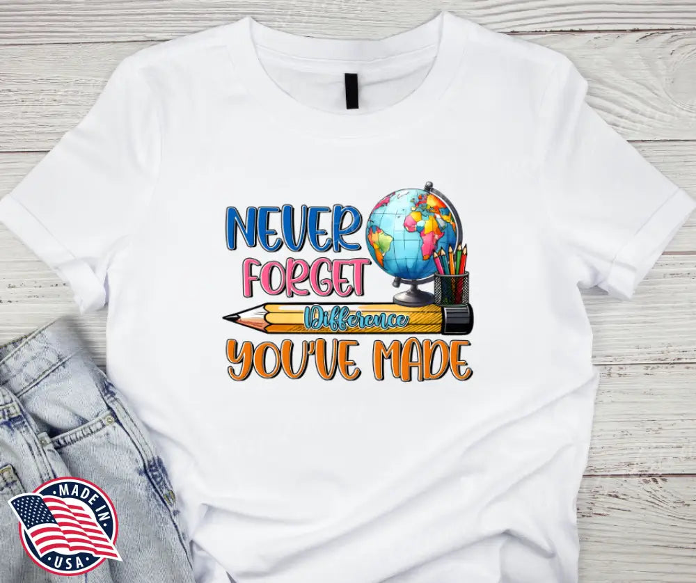 Difference – Multi