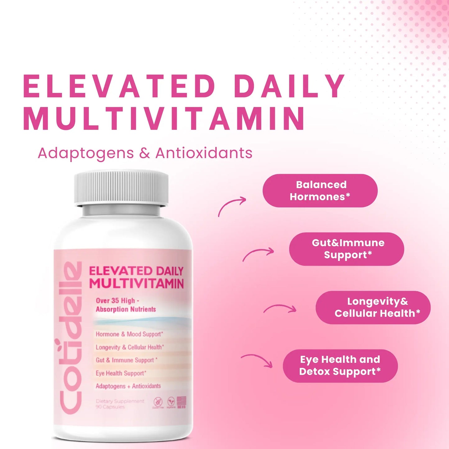 Elevated Daily Multivitamin for Women with Hormonal Balance, Immune Support, Longevity, Wellness, Eye Health and Detox