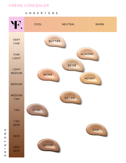 Creme Concealer Stick