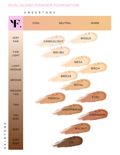 Dual Blend Powder Foundation