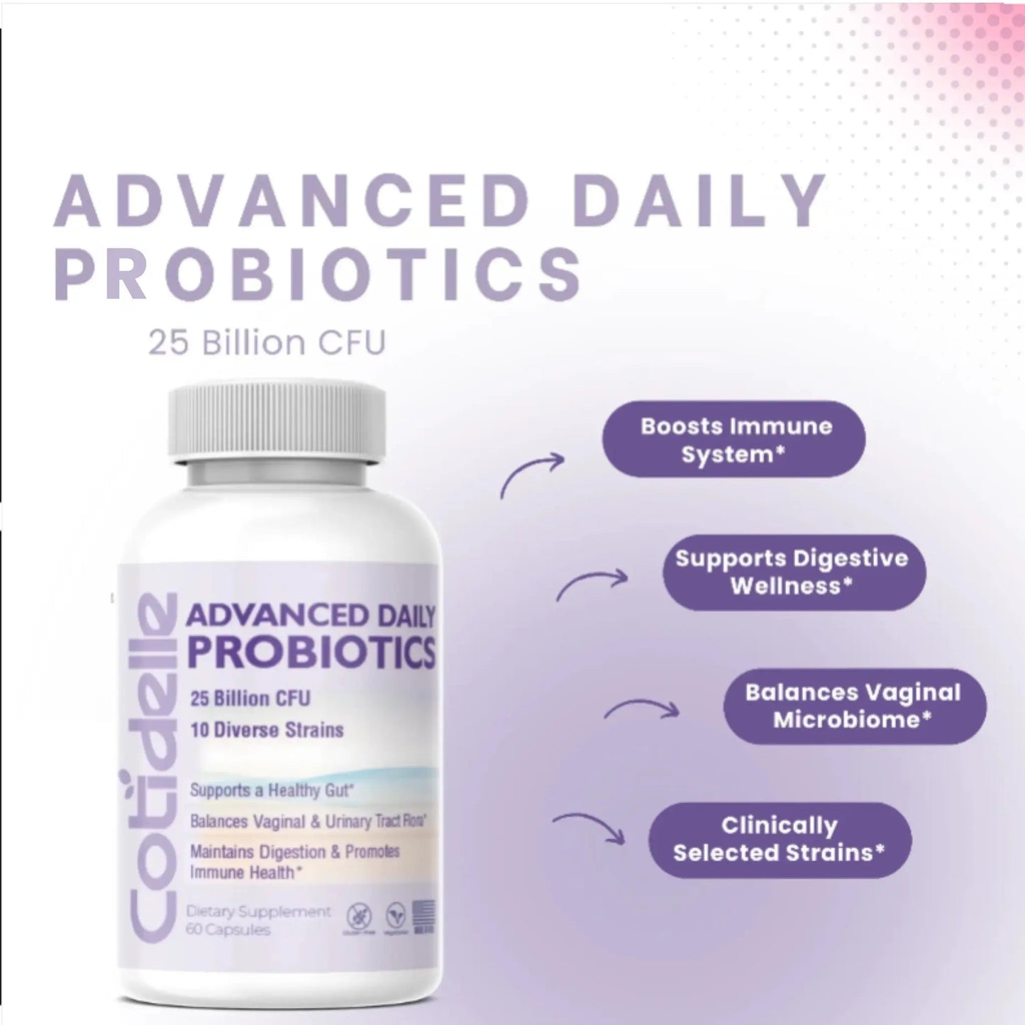 Advanced Women’s Probiotic for Gut Health, Vaginal Microbiome, UTI & Immunity Support