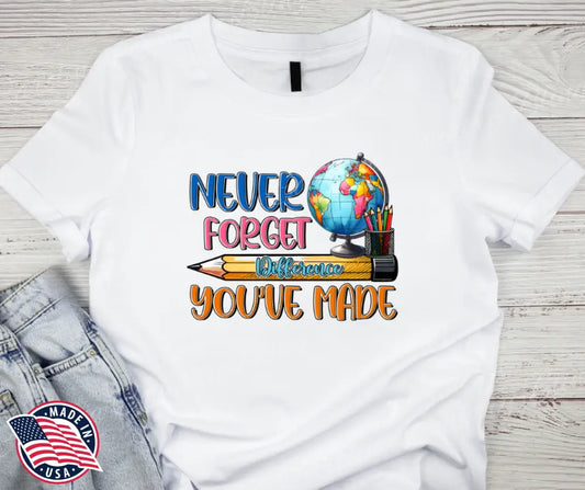 Difference – Multi